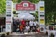 Rallye Český Krumlov: 6. RC Rallye Český Krumlov